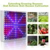 Full-Spectrum Hanging LED Grow Light – 225 LEDs