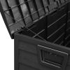 Outdoor Garden Plastic Storage Deck Box Chest, Lockable Seat – 75 Gallon (Black)