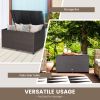 Outdoor Wicker Storage Box with Zippered Liner – 133 Gallon
