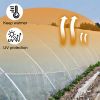 Greenhouse Polyethylene Film, Clear 6 Mil Plastic Cover – 20 x 28 ft