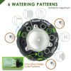 H2O WORKS Garden Hose Nozzle – Thumb Control Heavy Duty Metal High‑Pressure Sprayer