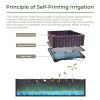 Plastic Raised Garden Bed with Legs – Wicker-Style Planter