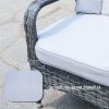 Direct Wicker Aluminum Wicker Round Outdoor Dining Set with Cushions – 5-Piece Set