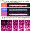 iMounTEK 80W LED Grow Light with 4 Goosenecks – 10 Dimmable Levels