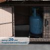 Direct Wicker PE Rattan and Aluminum Patio Dining Fire Pit Table (Table Only)