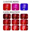 6000K Full-Spectrum Clip-On Grow Light – 5-Level Dimmable