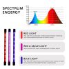 6000K Full-Spectrum Clip-On Grow Light – 5-Level Dimmable